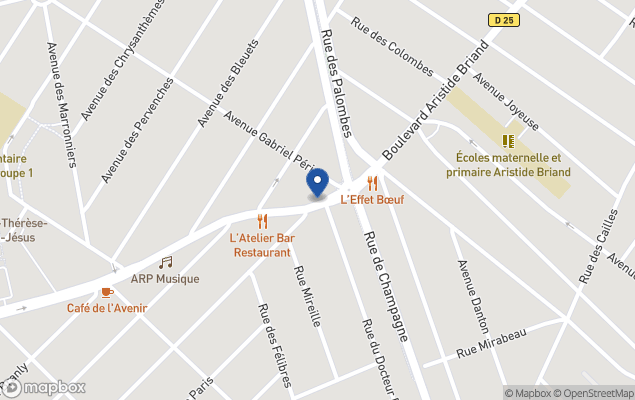 point de vue immobilier