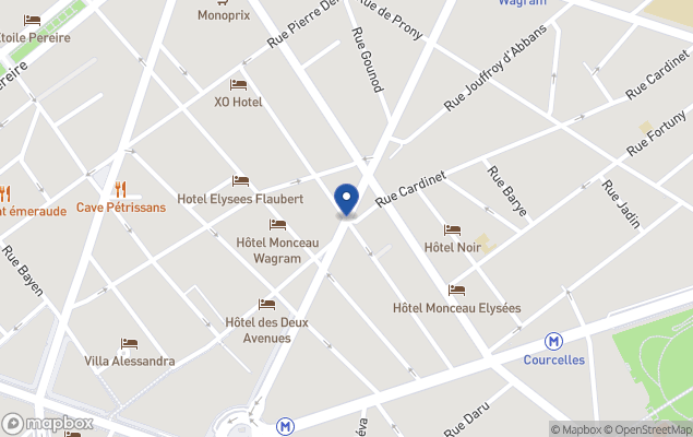 actual investissement