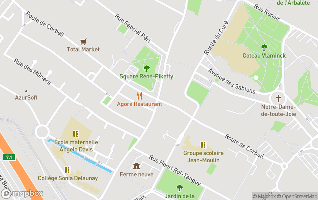 cph immobilier